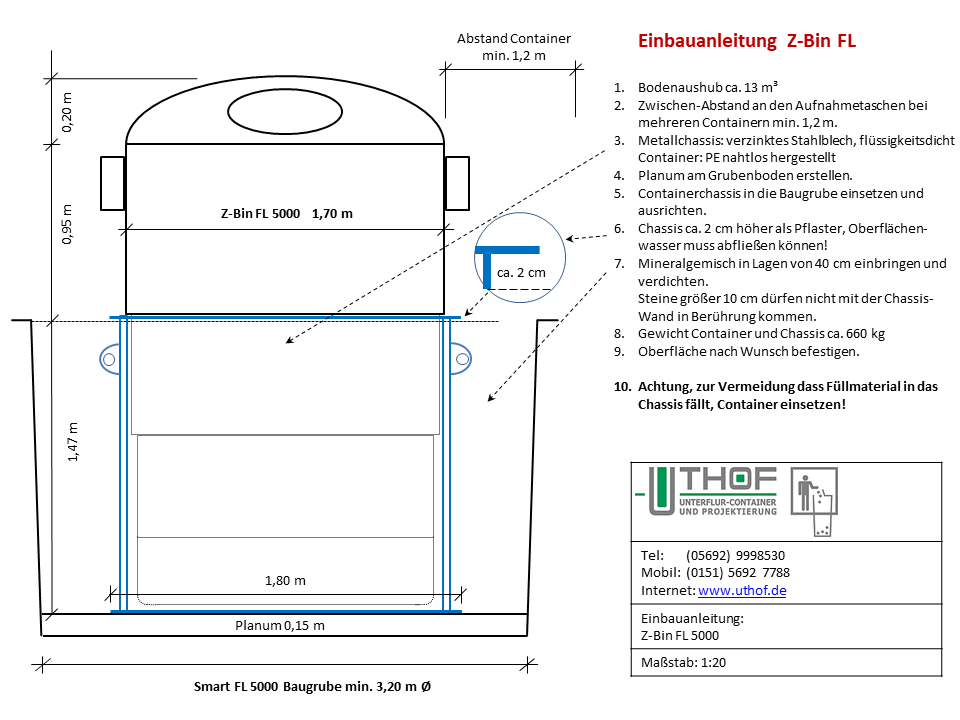 einbauanleitung 5000 fl frontlader container