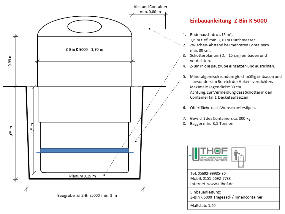 einbauanleitung z bin 5000 container
